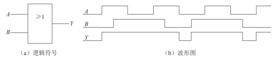 数字电路