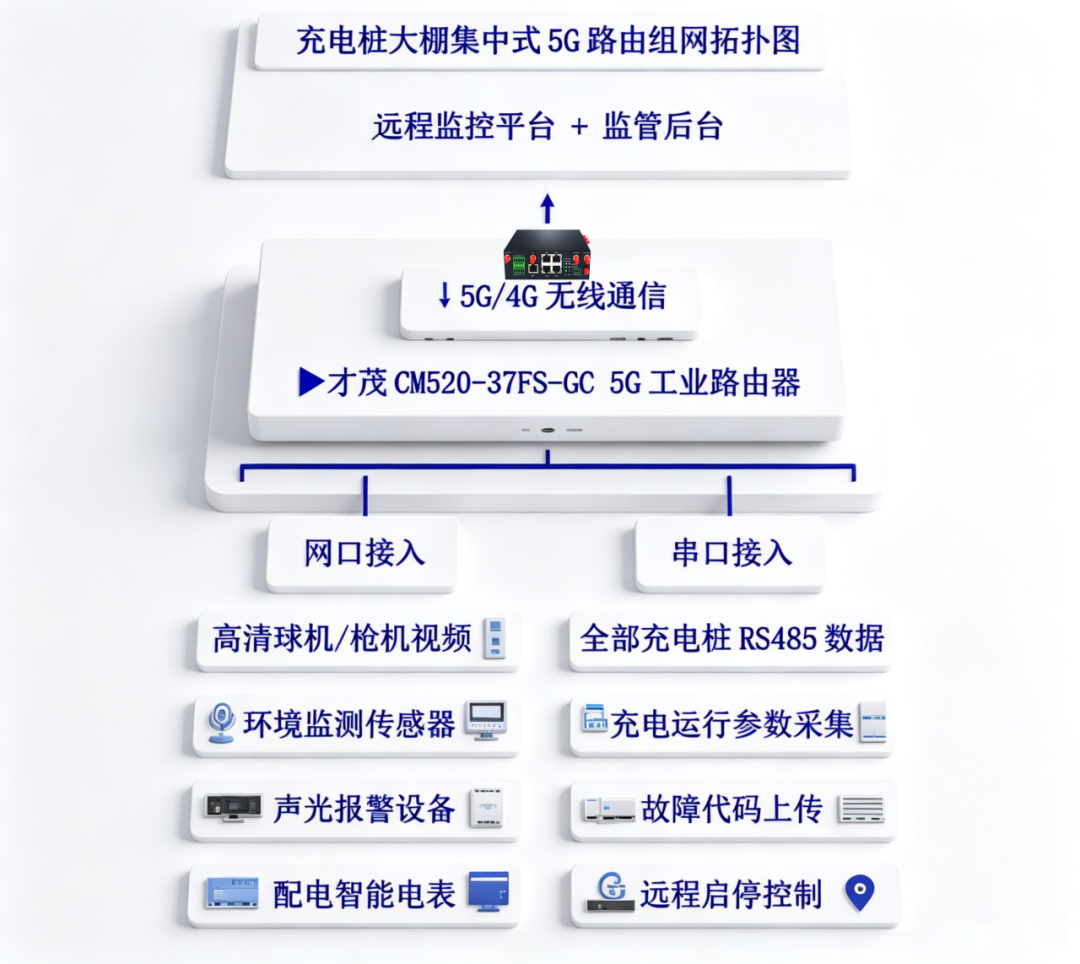 59221792-5bc3-11f1-90a1-92fbcf53809c.png