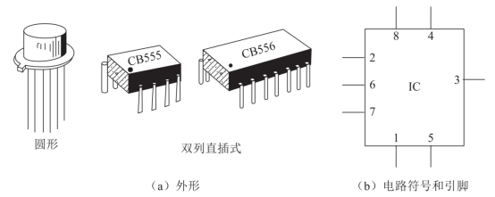时基集成电路.png