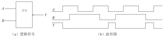 数字电路