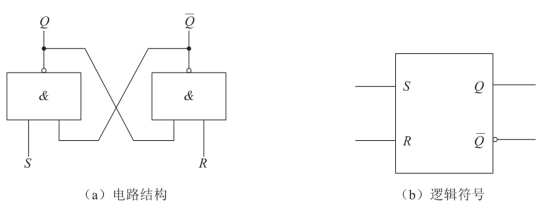 数字电路