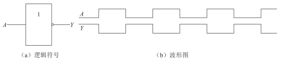 数字电路