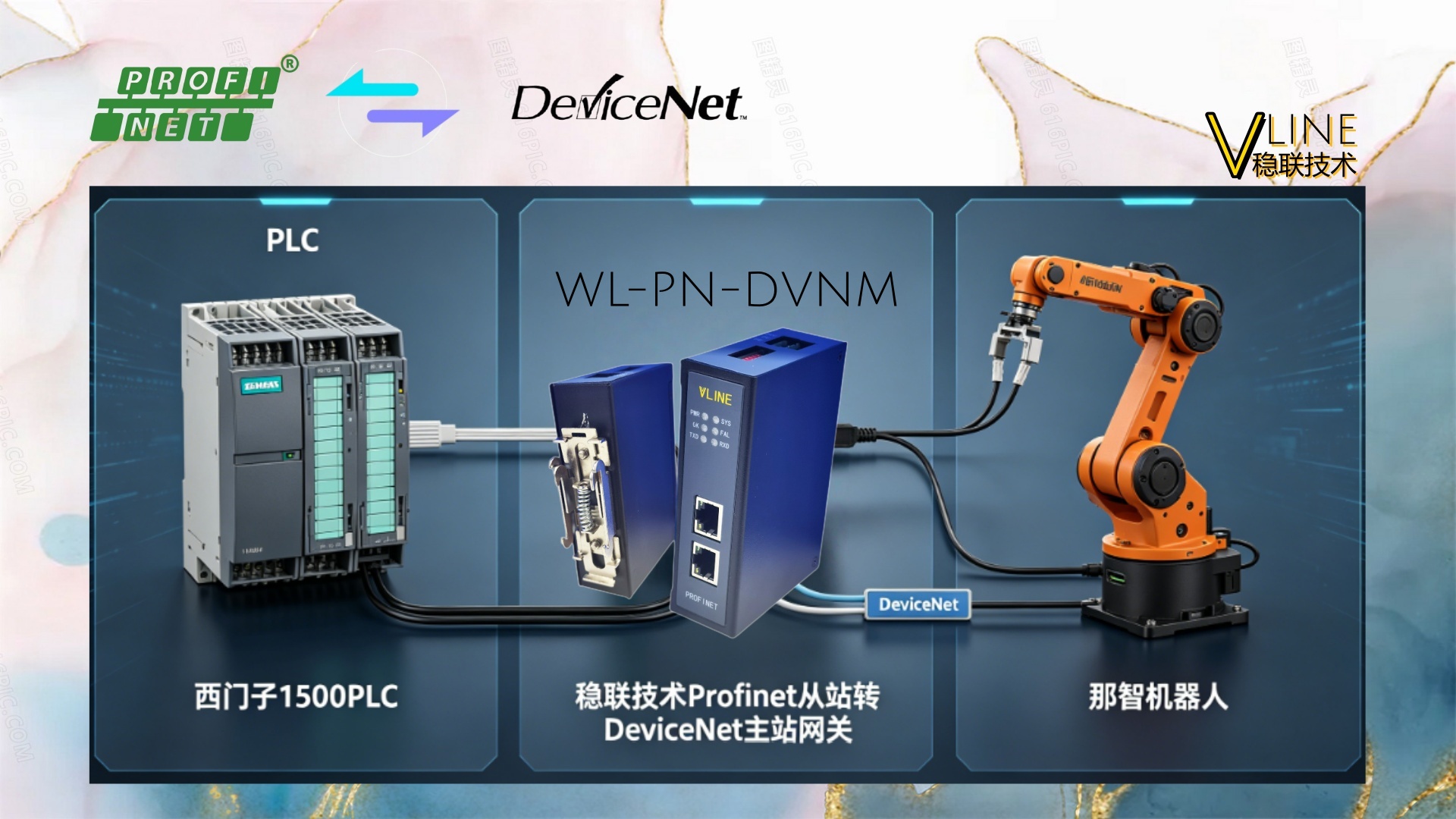 DeviceNet主站<b class='flag-5'>转</b><b class='flag-5'>Profinet</b>从站<b class='flag-5'>网关</b>配置手册（<b class='flag-5'>1500PLC</b> ↔那智机器人）