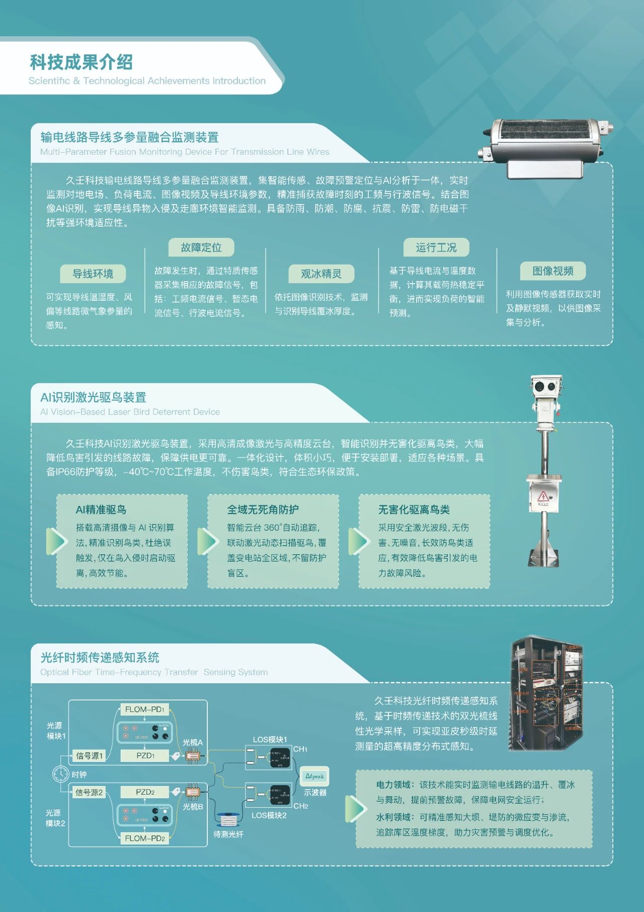 能源