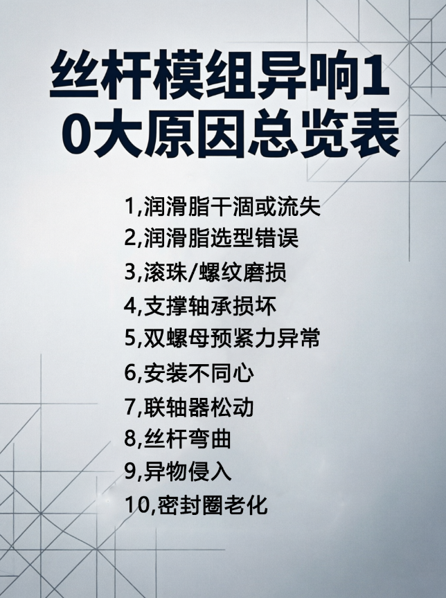 运动控制