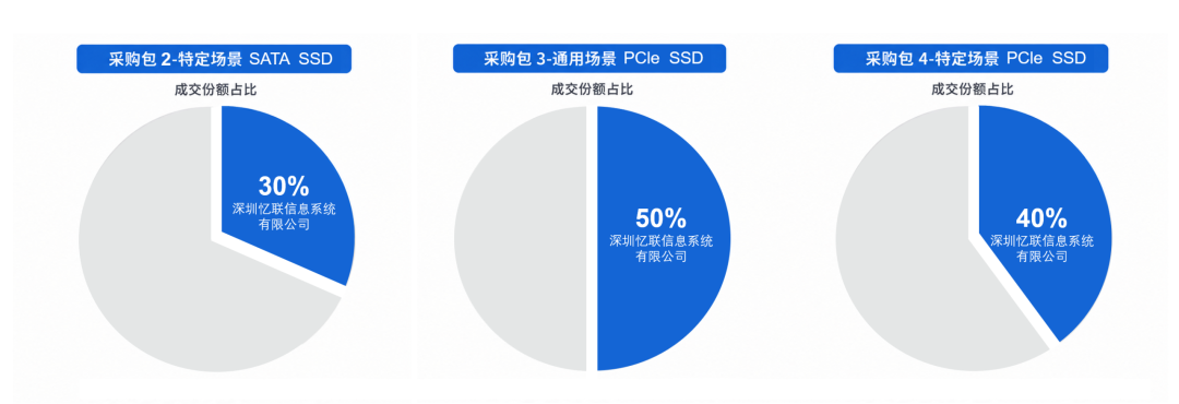 138e61c8-5da2-11f1-90a1-92fbcf53809c.png