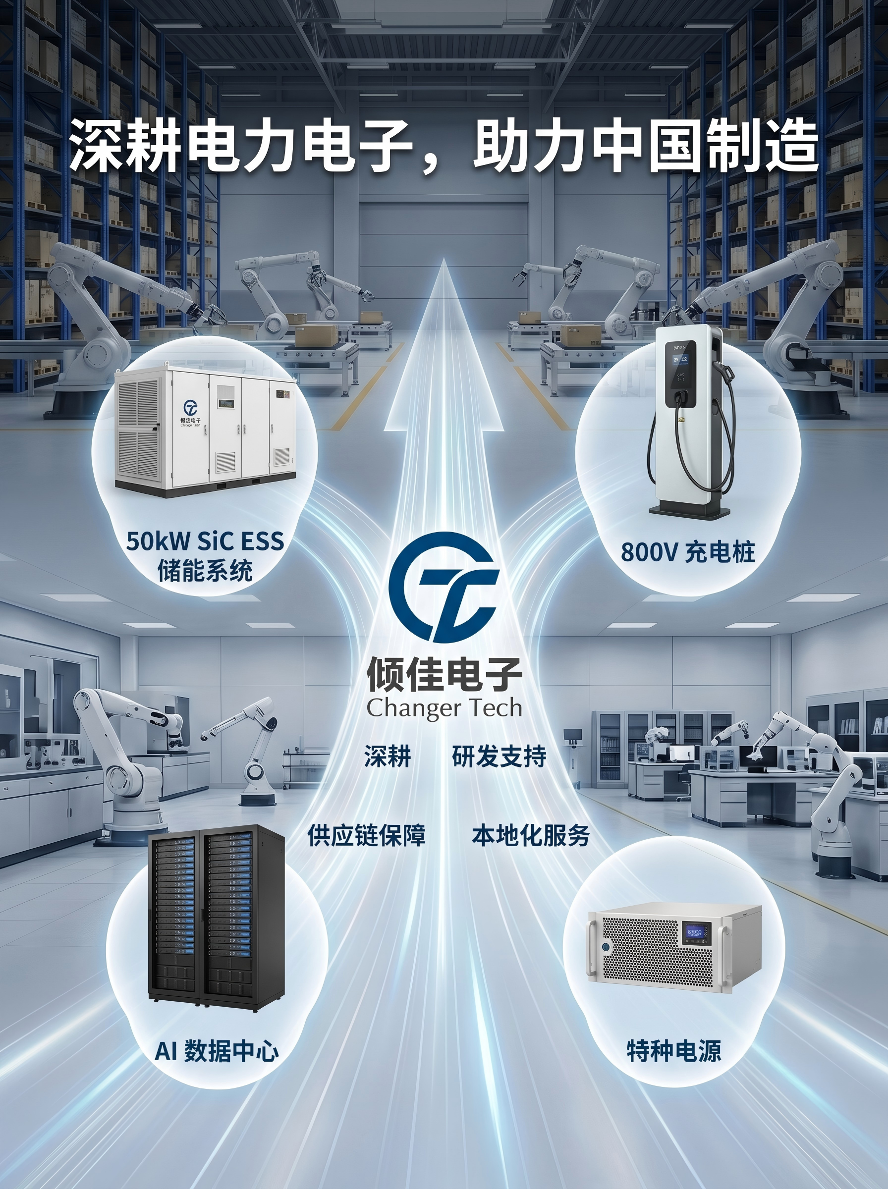 倾佳力推国产SiC模块在电力电子应用加速替代进口IGBT模块
