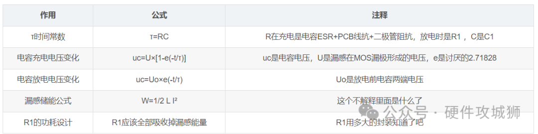 开关电源