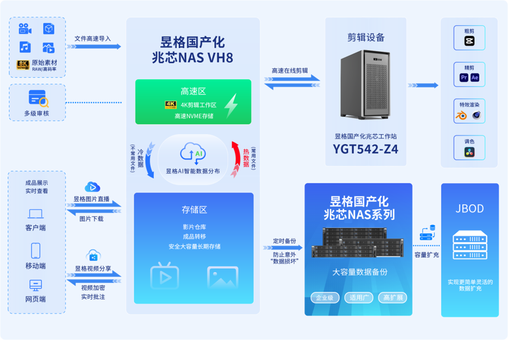 385b54c6-5d65-11f1-90a1-92fbcf53809c.png