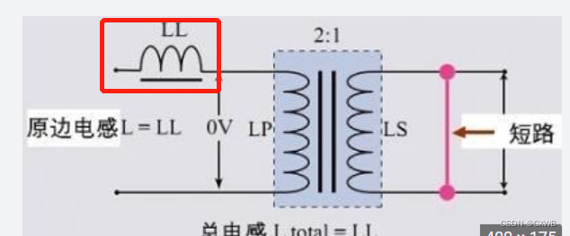 开关电源