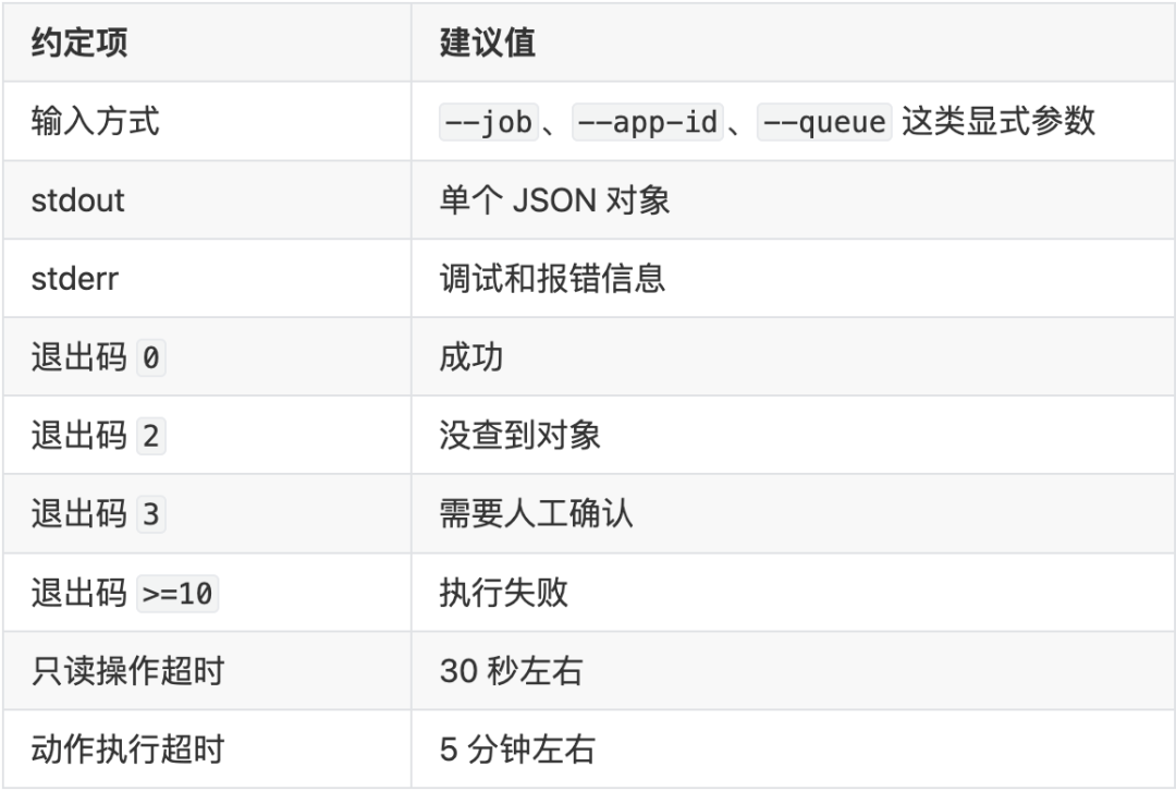 8c3b8fae-5d6d-11f1-90a1-92fbcf53809c.png