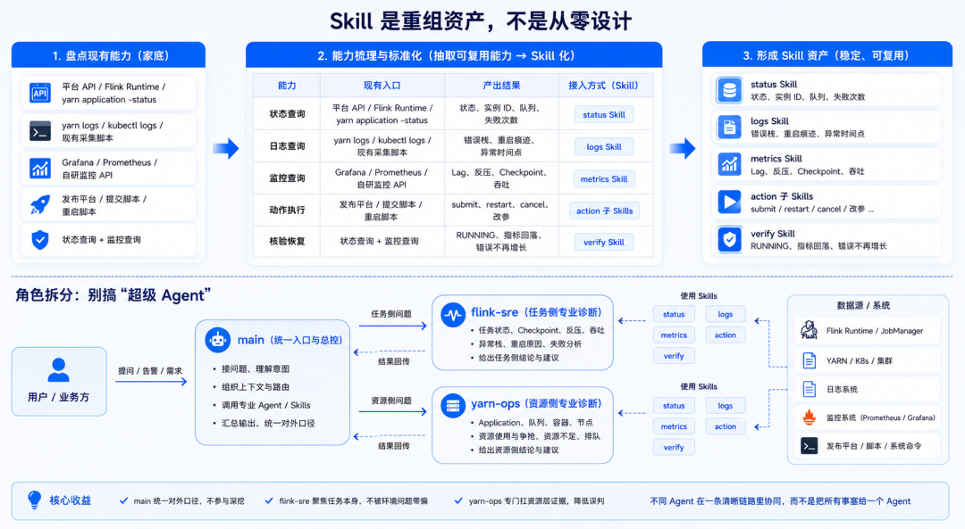 8b292b94-5d6d-11f1-90a1-92fbcf53809c.png