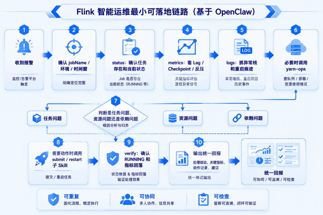 8cf004a2-5d6d-11f1-90a1-92fbcf53809c.png