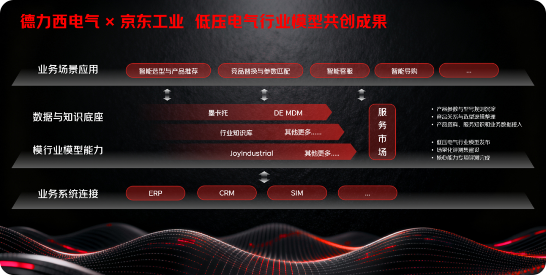 d2b497ba-5e20-11f1-90a1-92fbcf53809c.png