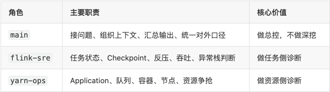 8bdc39b4-5d6d-11f1-90a1-92fbcf53809c.png