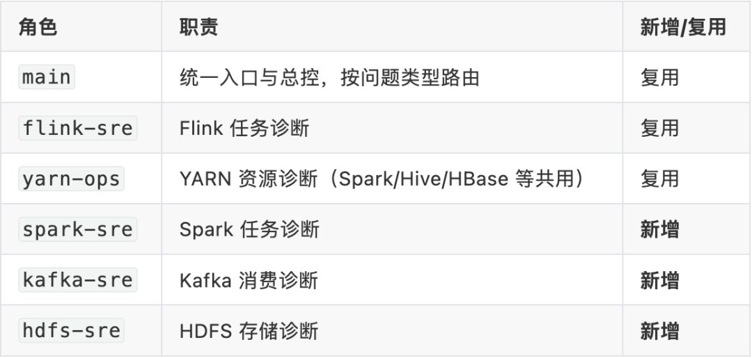 8d4ecf14-5d6d-11f1-90a1-92fbcf53809c.png