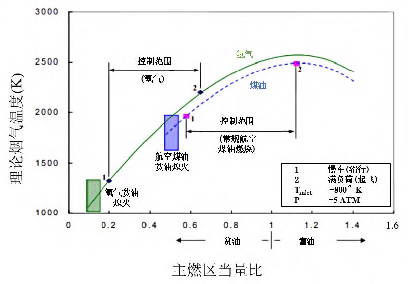 湖南泰德航空技術(shù)有限公司