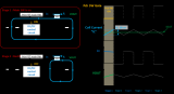 降压<b class='flag-5'>型</b><b class='flag-5'>DC</b>/<b class='flag-5'>DC</b><b class='flag-5'>转换器</b>的基本构成和工作原理