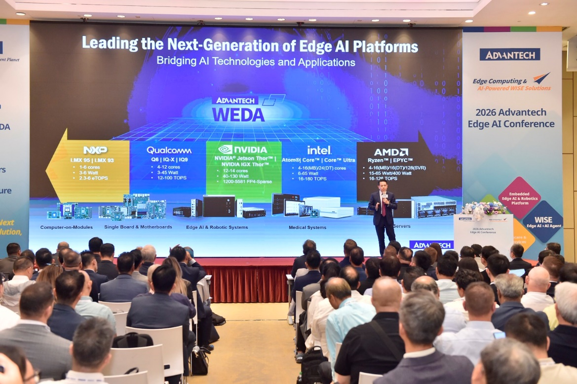 AI