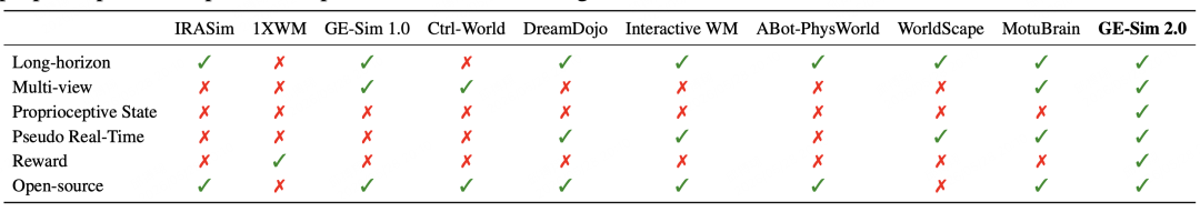 af023d3e-5e0e-11f1-90a1-92fbcf53809c.png