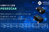 <b class='flag-5'>车</b><b class='flag-5'>规</b><b class='flag-5'>级</b>ESD静电保护<b class='flag-5'>二极管</b>怎么选型好？SOT-23封装