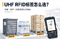 UHF<b class='flag-5'>超高频</b><b class='flag-5'>RFID</b>标签识别<b class='flag-5'>手持机</b>怎么选？八大应用场景测试案例