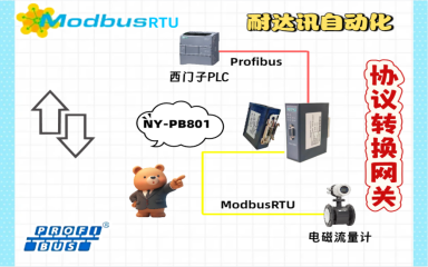 解决现场总线不互通难题！耐达讯Modbus RTU转PROFIBUS网关实测好用