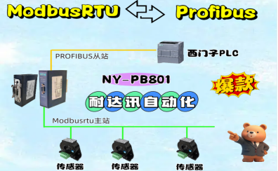 答应我，工厂自动化升级一定要试试耐达讯自动化Modbus RTU转PROFIBUS网关！很难不爱