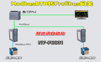 高稳定协议转换网关：耐达讯自动化Modbus RTU 转 PROFIBUS 网关解决方案