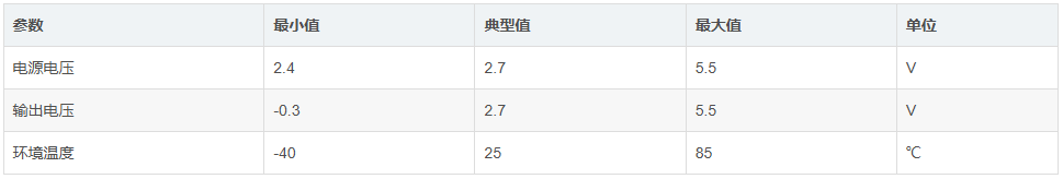 芯谷科技