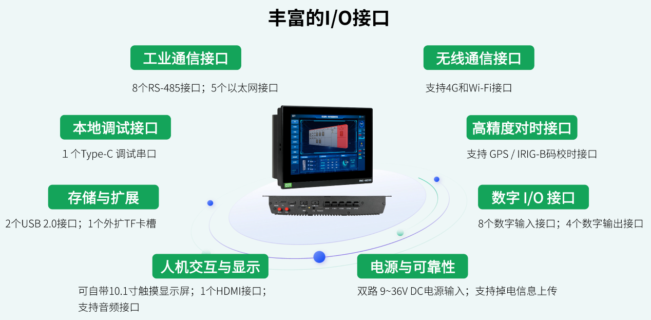 储能系统