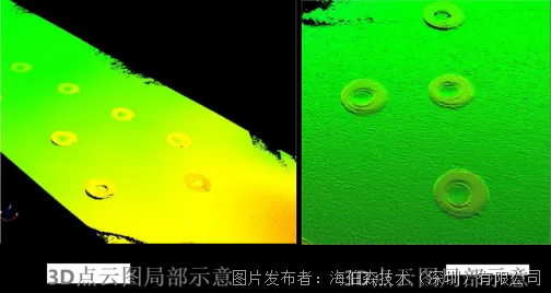 PCB检测