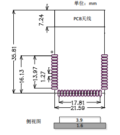 ZigBee