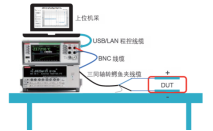 <b class='flag-5'>纳米</b><b class='flag-5'>发电机</b>程控测试系统软件概述