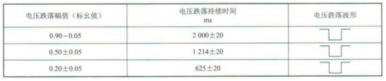 并网