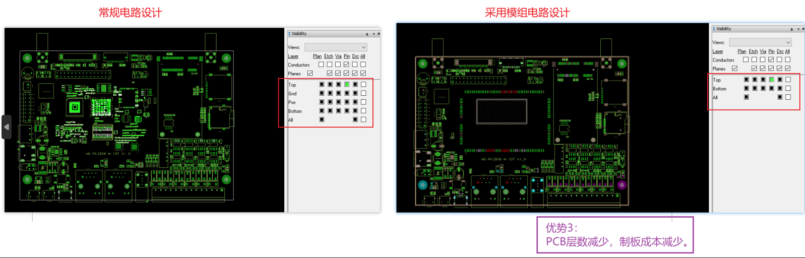 Rockchip