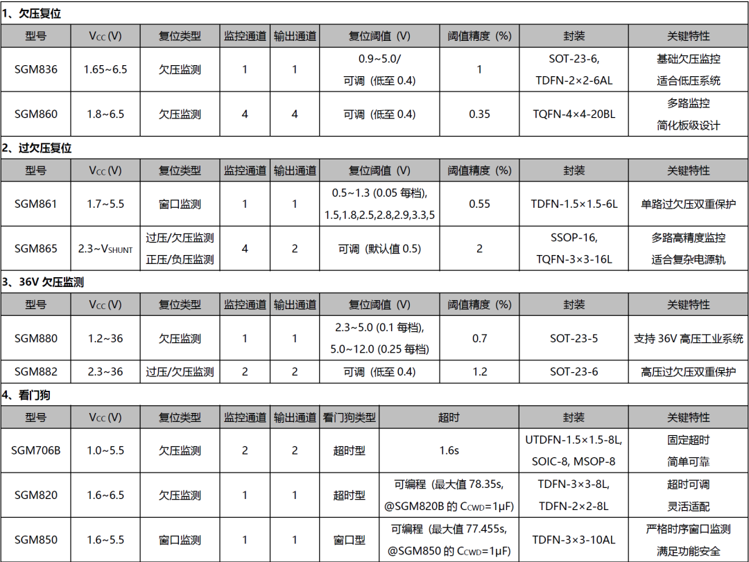 fa73238a-5faa-11f1-90a1-92fbcf53809c.png