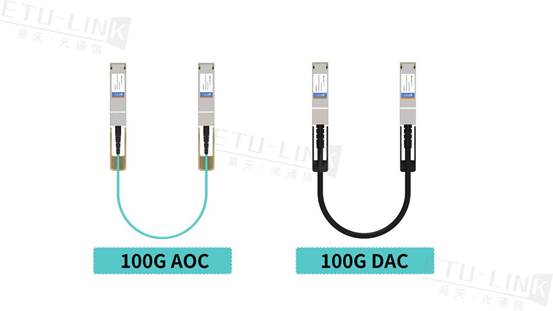 AOCDAC