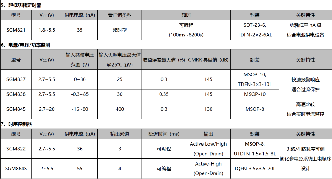 fad3b830-5faa-11f1-90a1-92fbcf53809c.png