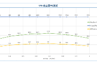 靠谱<b class='flag-5'>吸尘器</b>方案商怎么选？其利天下自研方案千万级量产落地
