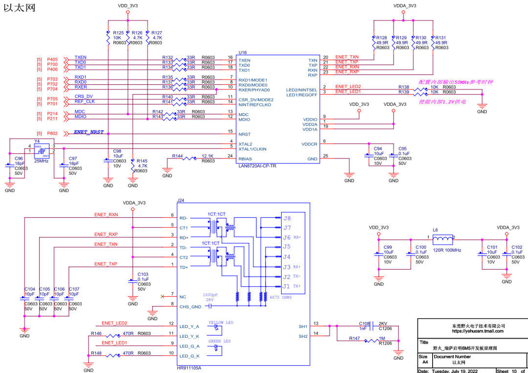 TCP