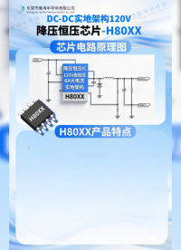 惠海原厂直供 DC-DC实地架构降压恒压芯片-H80XX，支持120V高耐压降压12V5V3.3V-6A大电流