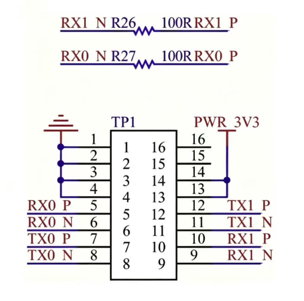ethercat