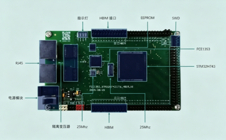 ethercat