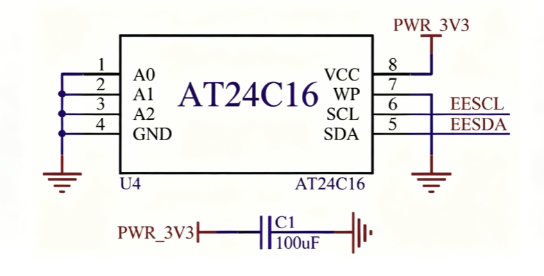 ethercat