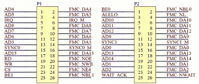 ethercat