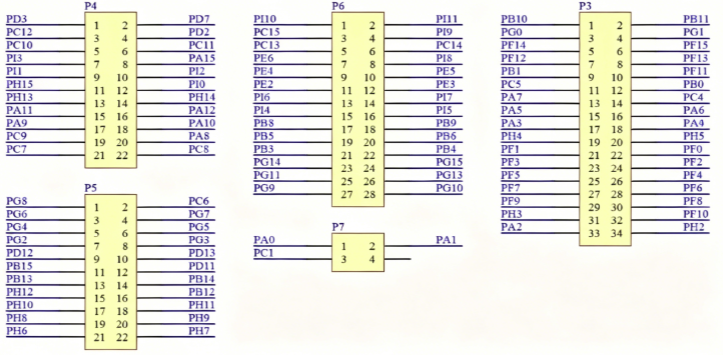 ethercat