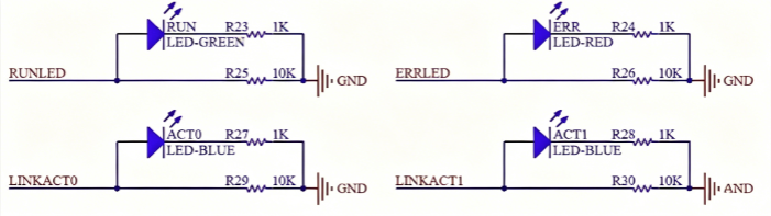 ethercat