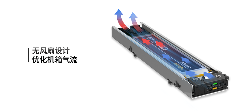 硬盘盒