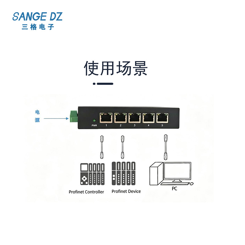 三格电子SG-SWITCH_FE_5P（5口百兆PROFINET交换机）产品优势+工业应用场景